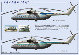 中国重型直升机（中国重型直升机最大载重量）