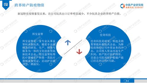 中国国际战略研究网（中国国际战略研究中心）
