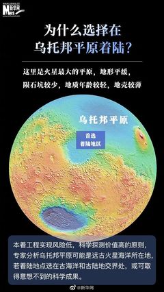 火星探测器相关书籍推荐(火星探测器的相关知识)